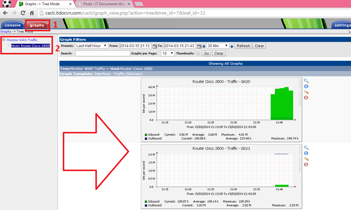 Cấu Hình Cacti - Kéo Dữ Liệu Từ Thiết Bị Giám Sát Về