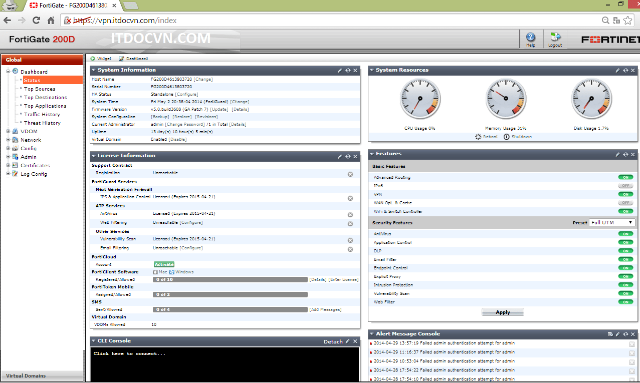 Tổng quan về thiết bị Fortigate
