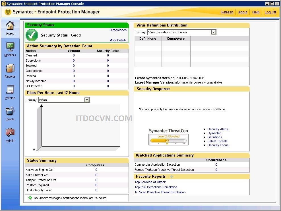 Recover Password Admin SEMP 11.x