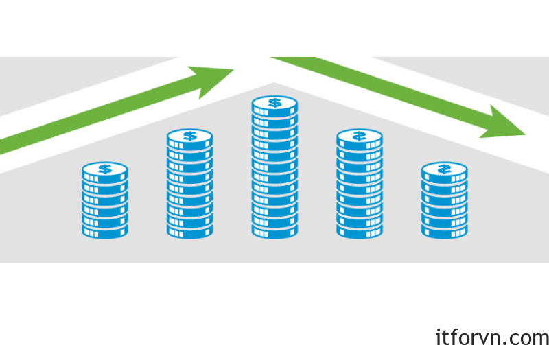 Bí quyết thuyết phục lãnh đạo chi tiền cho bạn đầu tư hệ thống ảo hóa