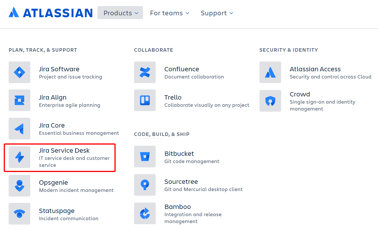 Hướng dẫn sử dụng Jira Service Desk cho quản trị viên