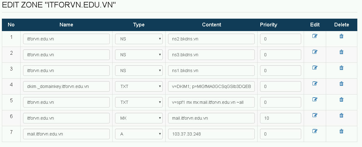 Cau Hinh iRedMail Server Config DNS - Cấu Hình iRedMail Server Toàn Tập – Phần 4