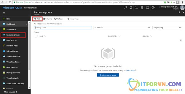 Untitled 4 - Microsoft Azure Toàn Tập - Lab 1: Tạo máy ảo trong Azure với Azure Resource Manager