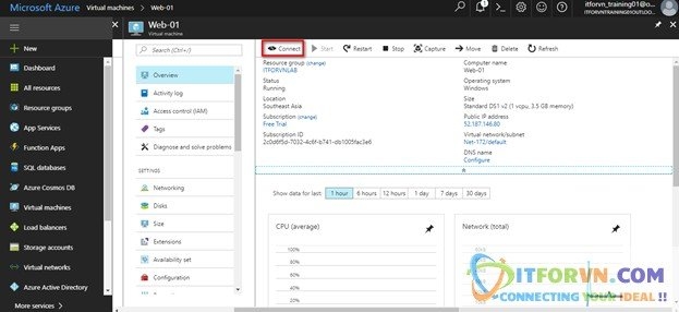 a1 1 Microsoft Azure Toàn Tập - Lab 2: Kết nối máy ảo trong Azure với Azure Resource Manager